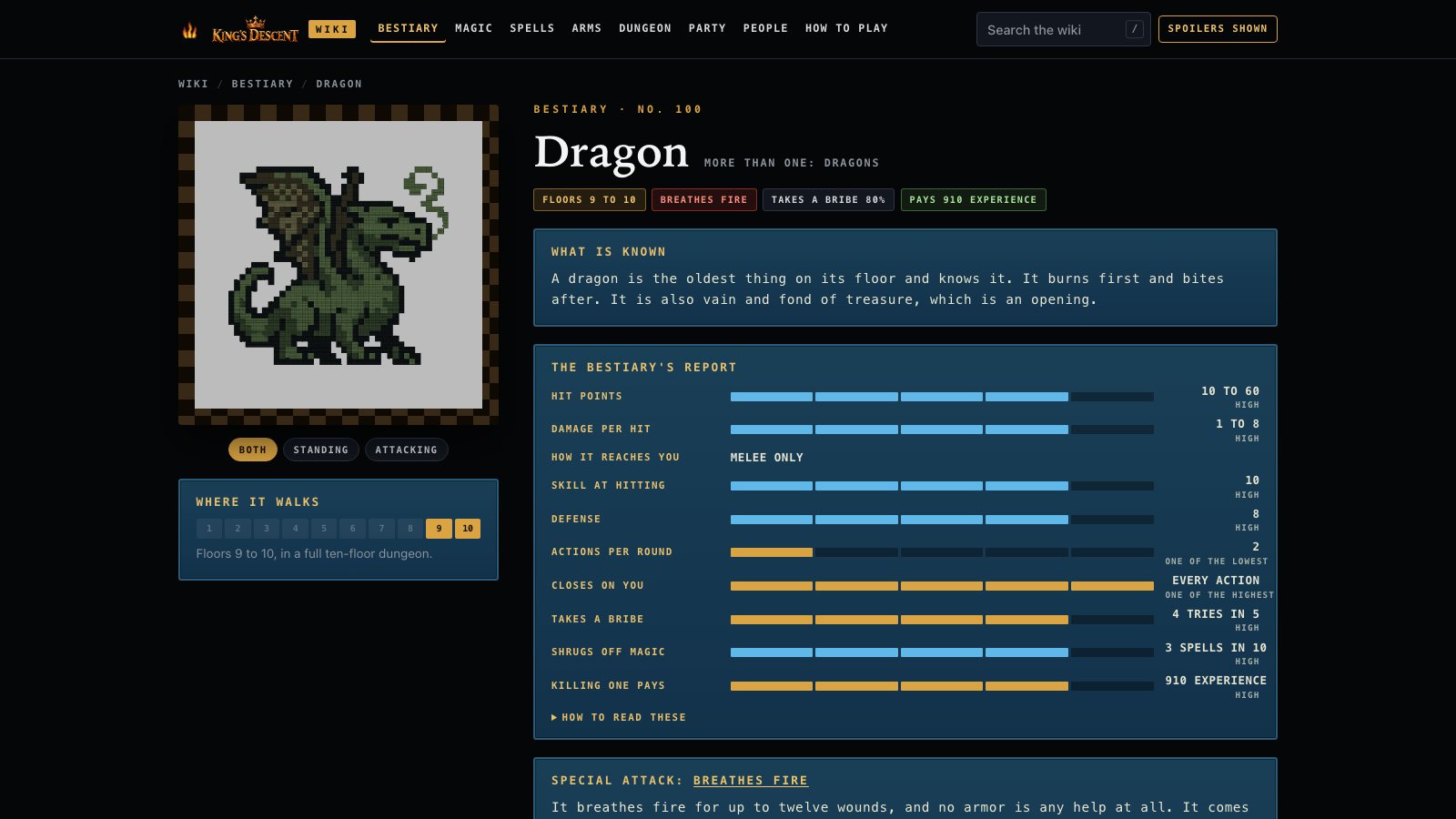 The dragon's page in the wiki: its picture, the floors it walks, what is known about it and the bestiary's report on it